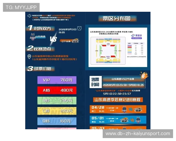 国际篮球锦标赛门票开售短时售罄，国际篮球赛规则解说